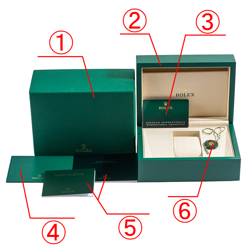 ロレックス付属品まとめ（①外箱 ②内箱 ③保証書 ④カードケース ⑤冊子 ⑥タグ）