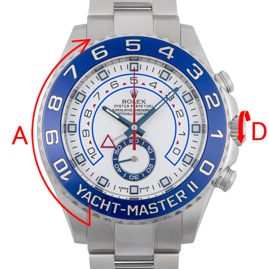 C設定完了：Dリューズを締め→Aベゼルを戻す